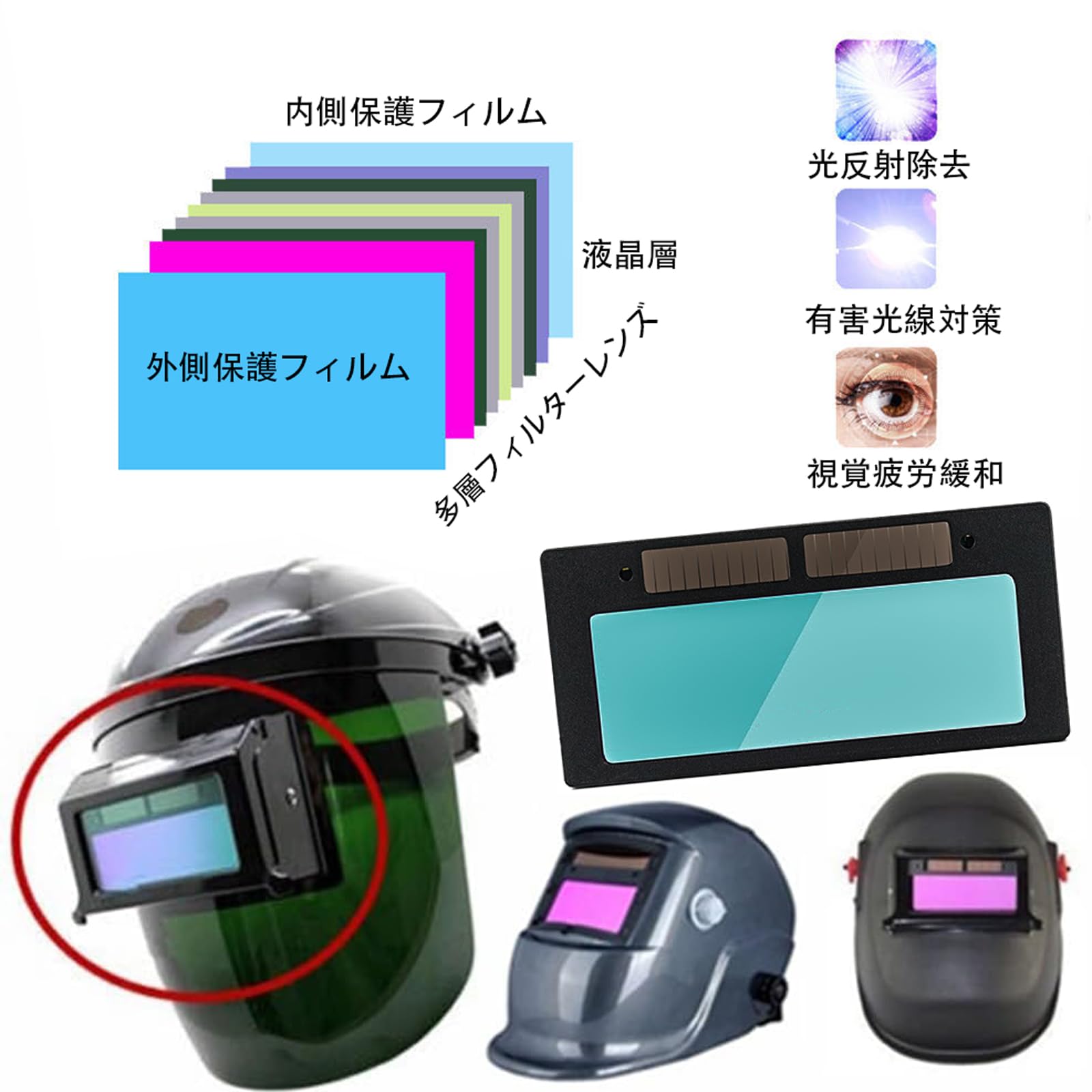 Amazon.co.jp: TOUFEIYUAN 自動遮光溶接面 液晶溶接ゴーグルの保護